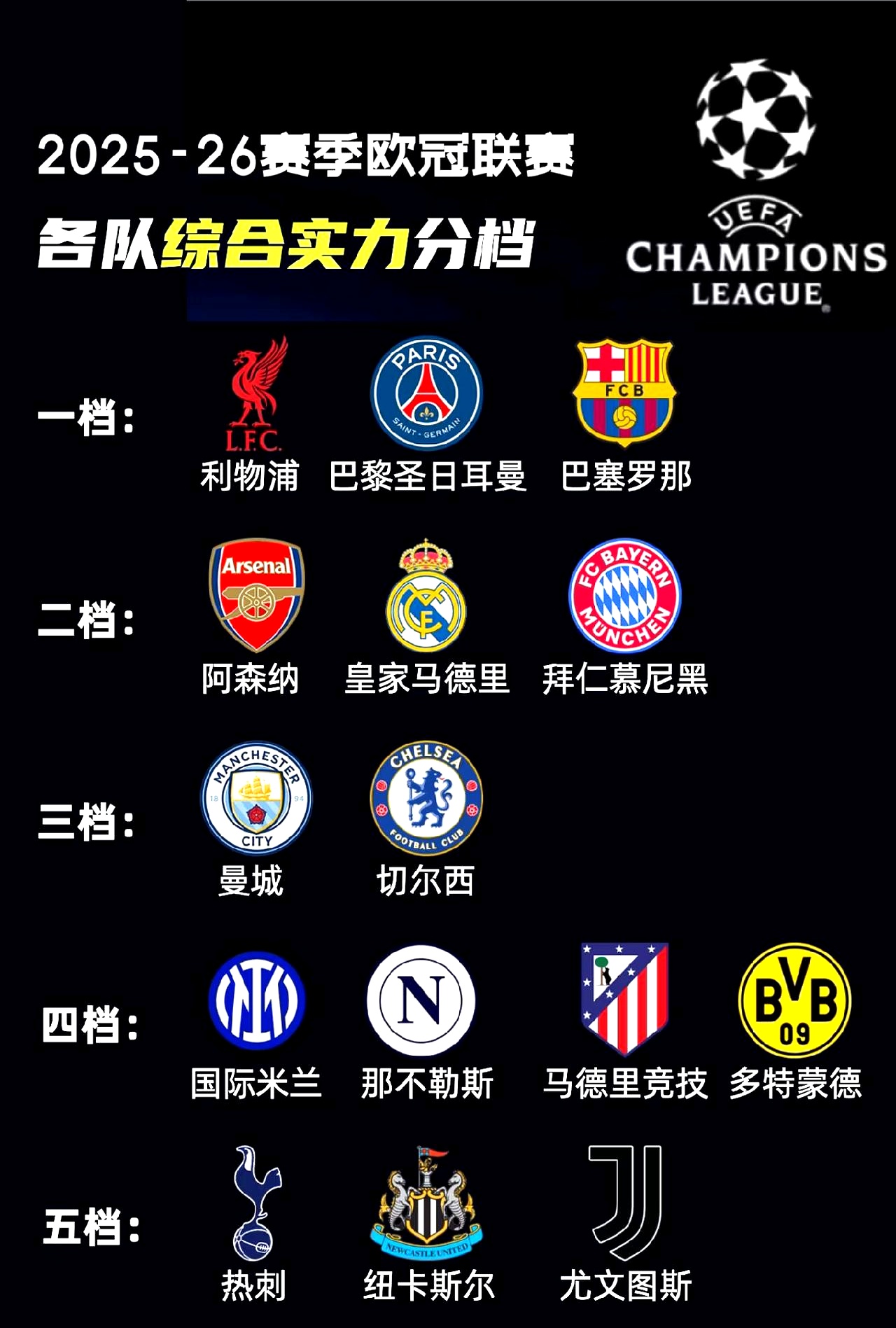 上海申花绝杀压哨备战欧冠转会期拜仁慕尼黑备战欧超杯，这操作让人直呼：窗口期广东宏远调整名单以备欧冠的简单介绍