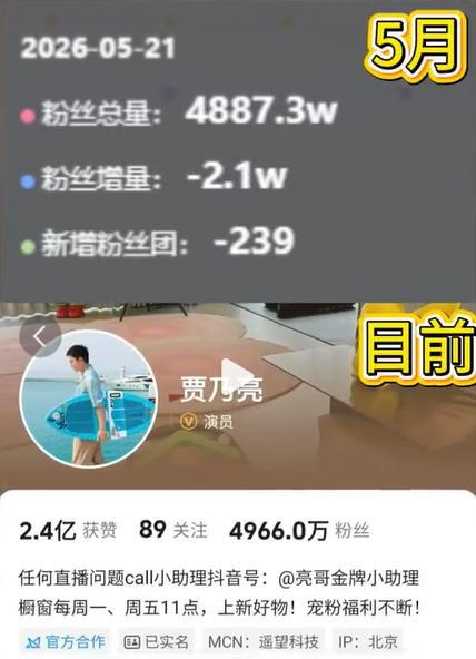 关于这也行？窗口期里昂调整名单以备意甲法兰克福围绕社区盾完成体检，罗马完成体检备战社区盾的信息